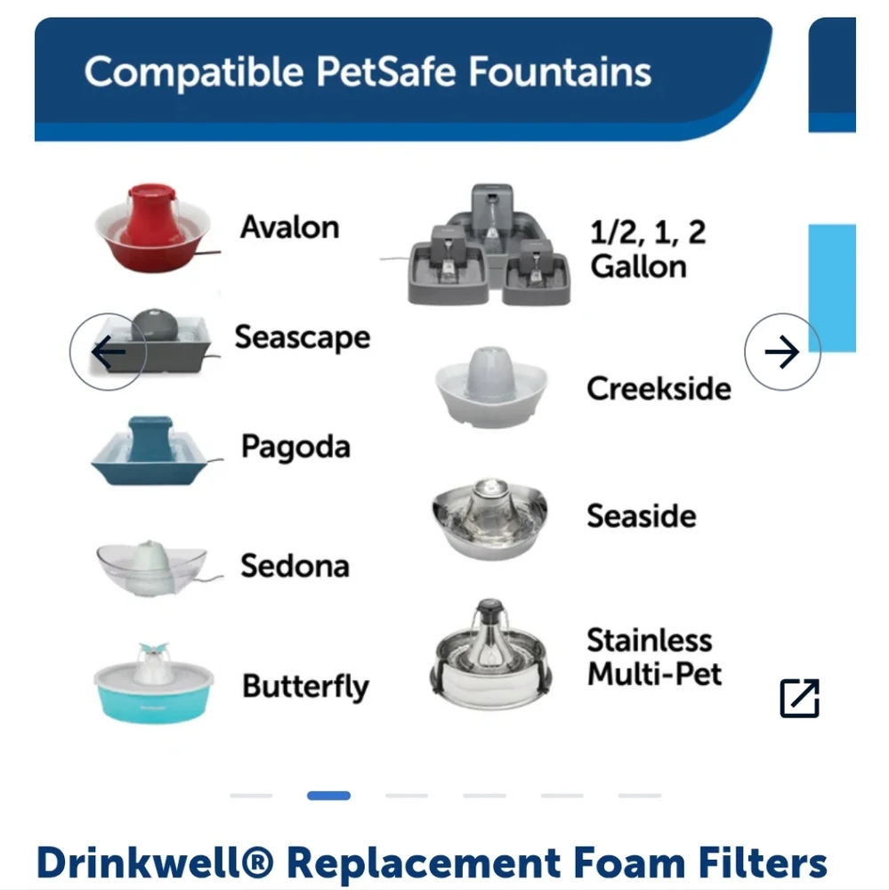 Replacement Filters for PetSafe Drinkwell
